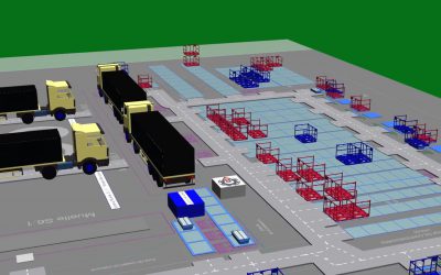 El Proyecto JIT revoluciona la logística Just in Time en la industria automovilística